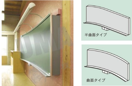 You can tailormade a curved board or semi-curved board based on different environment.